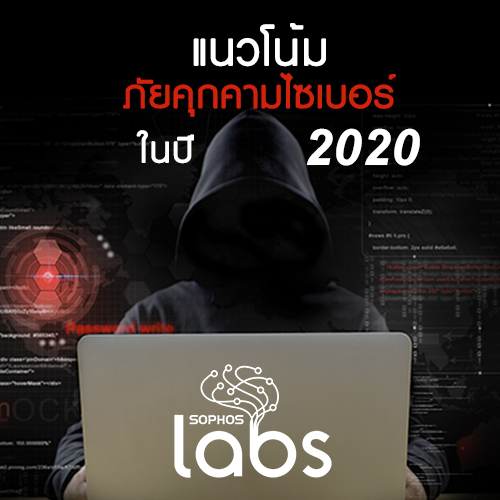 cyberattack-2020-sophoslab.jpg
