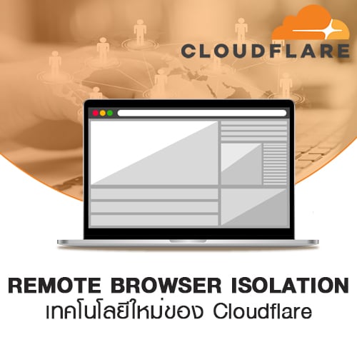 remote-browser-cloudflare.jpg